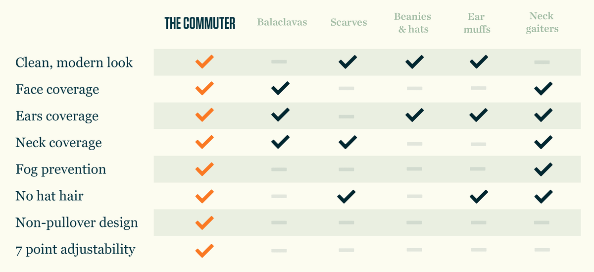 Table-min.png__PID:352fc278-ab65-4802-b2e7-9463c26b6b77